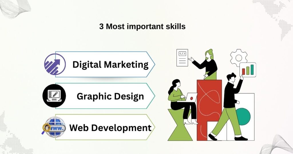 3 Most important skills