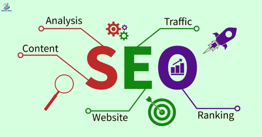 Advanced SEO Strategies