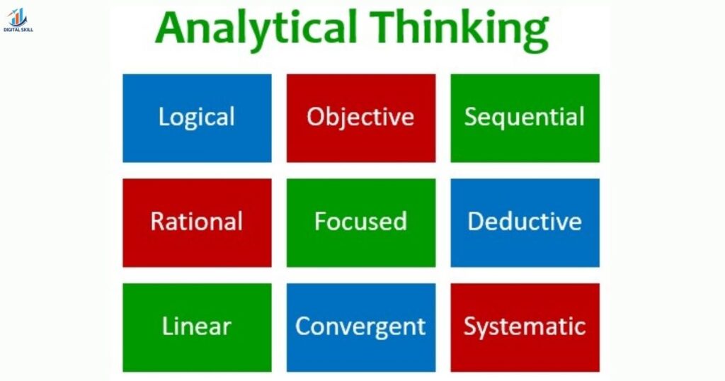 Analytical Thinking