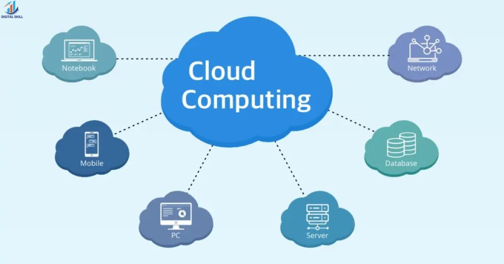 Cloud Computing