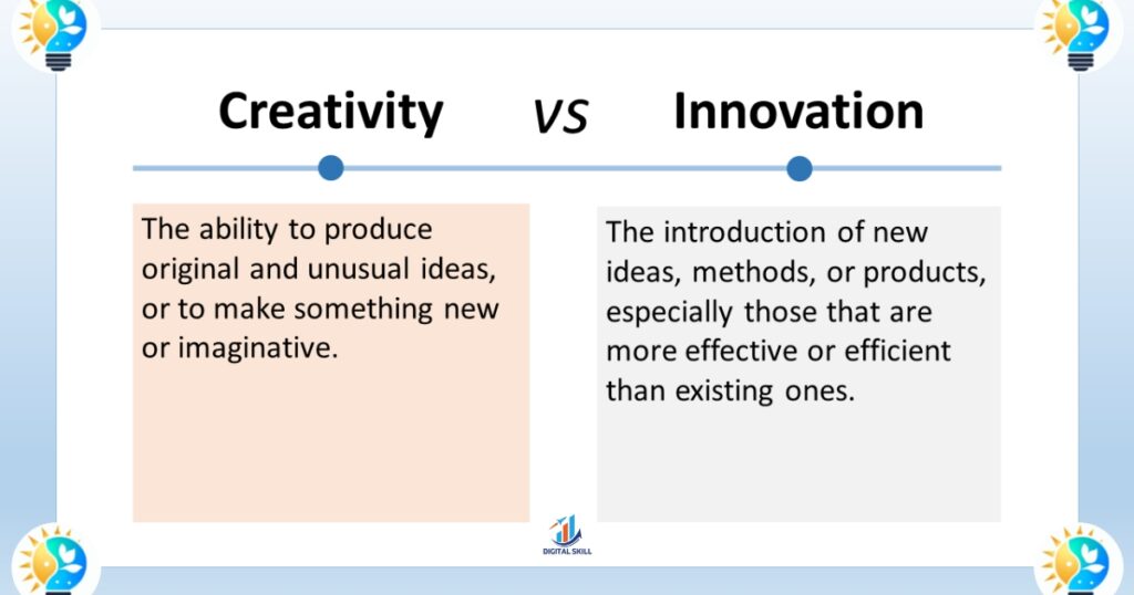 Creativity and Innovation