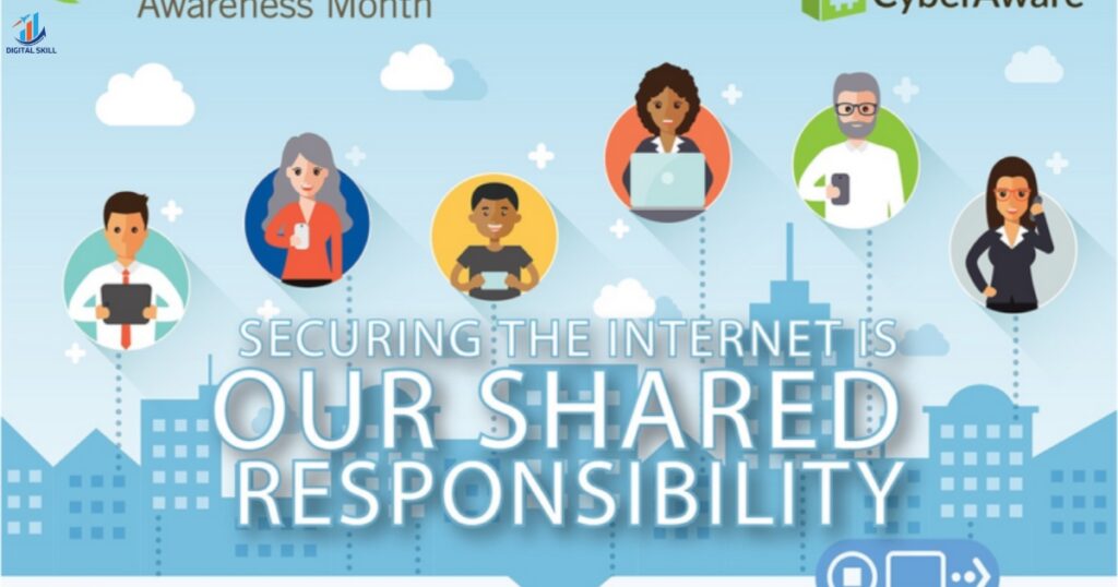 Cybersecurity Awareness