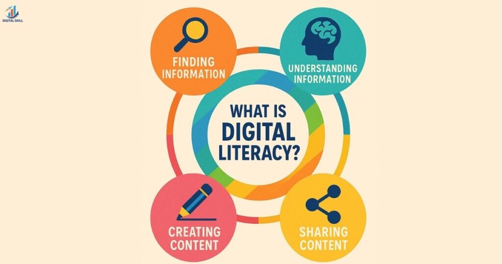 Digital Literacy