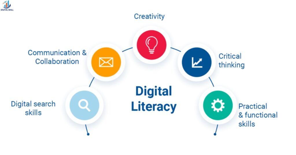 Digital Literacy