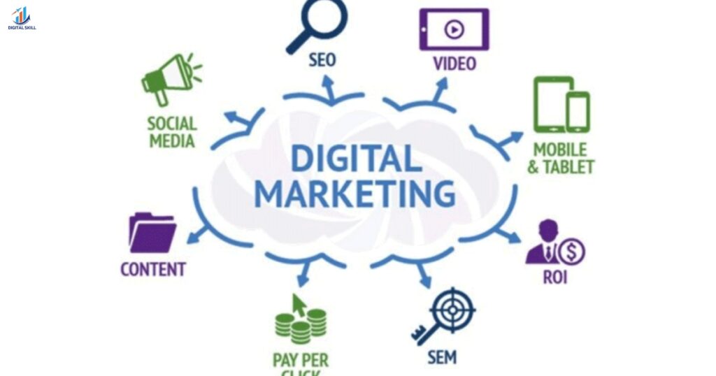 Digital Marketing