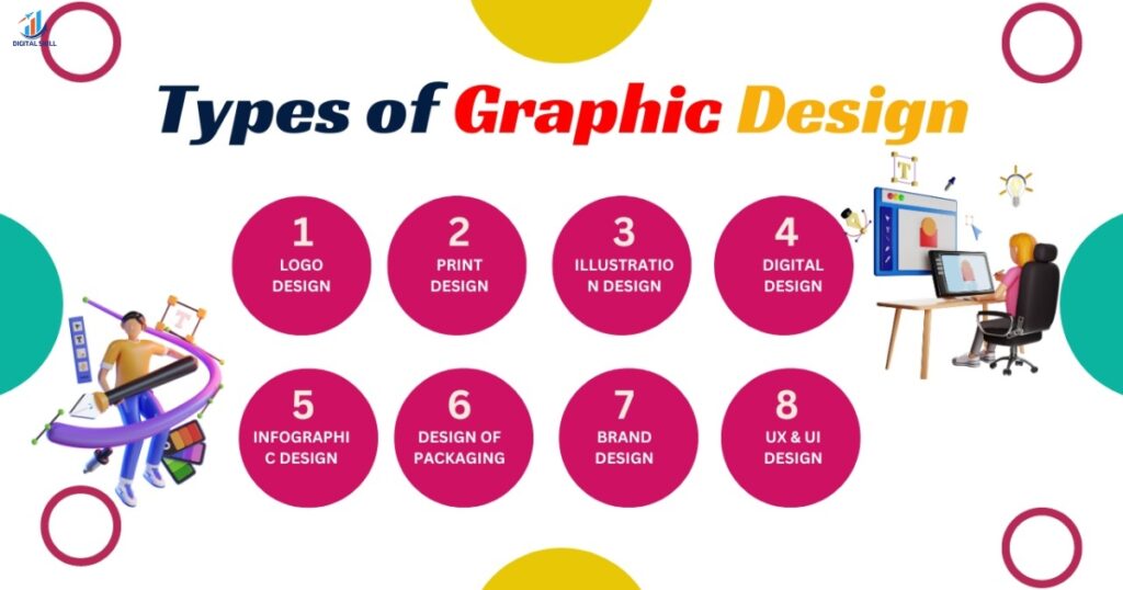 Graphic Design