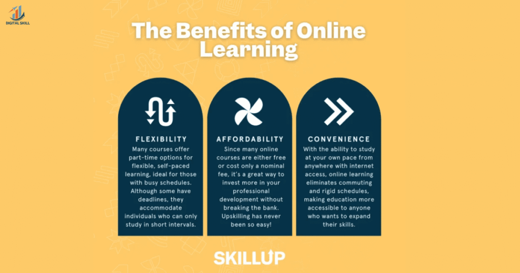 Benefits of online learning