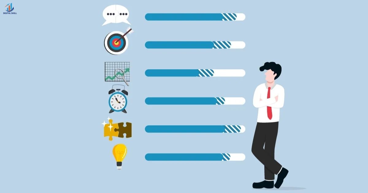 Digital Skill Recognition