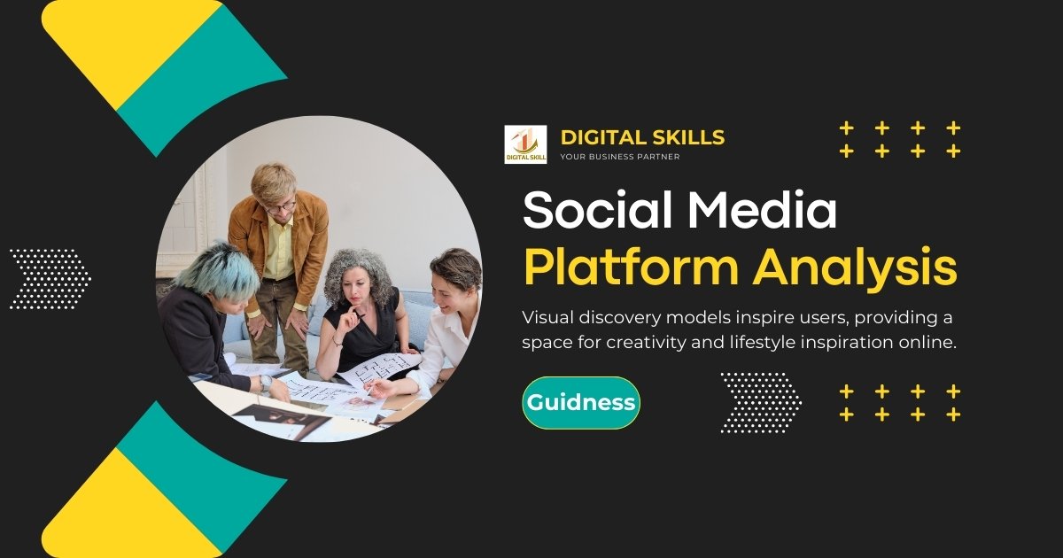 Social Learning Platform