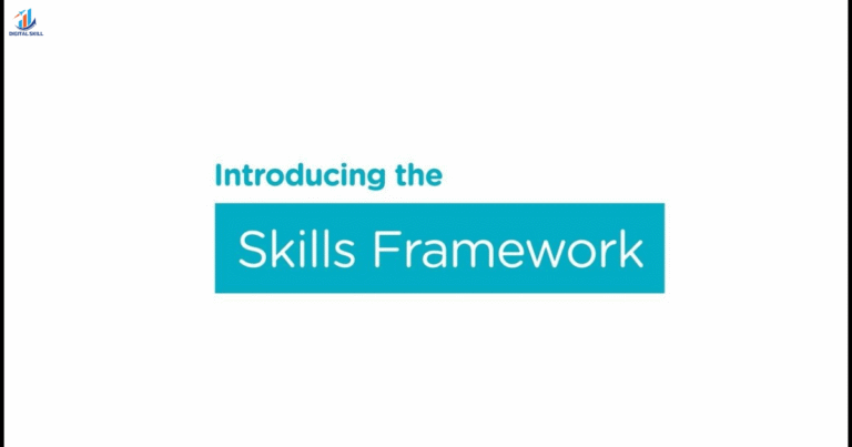 Skills Framework
